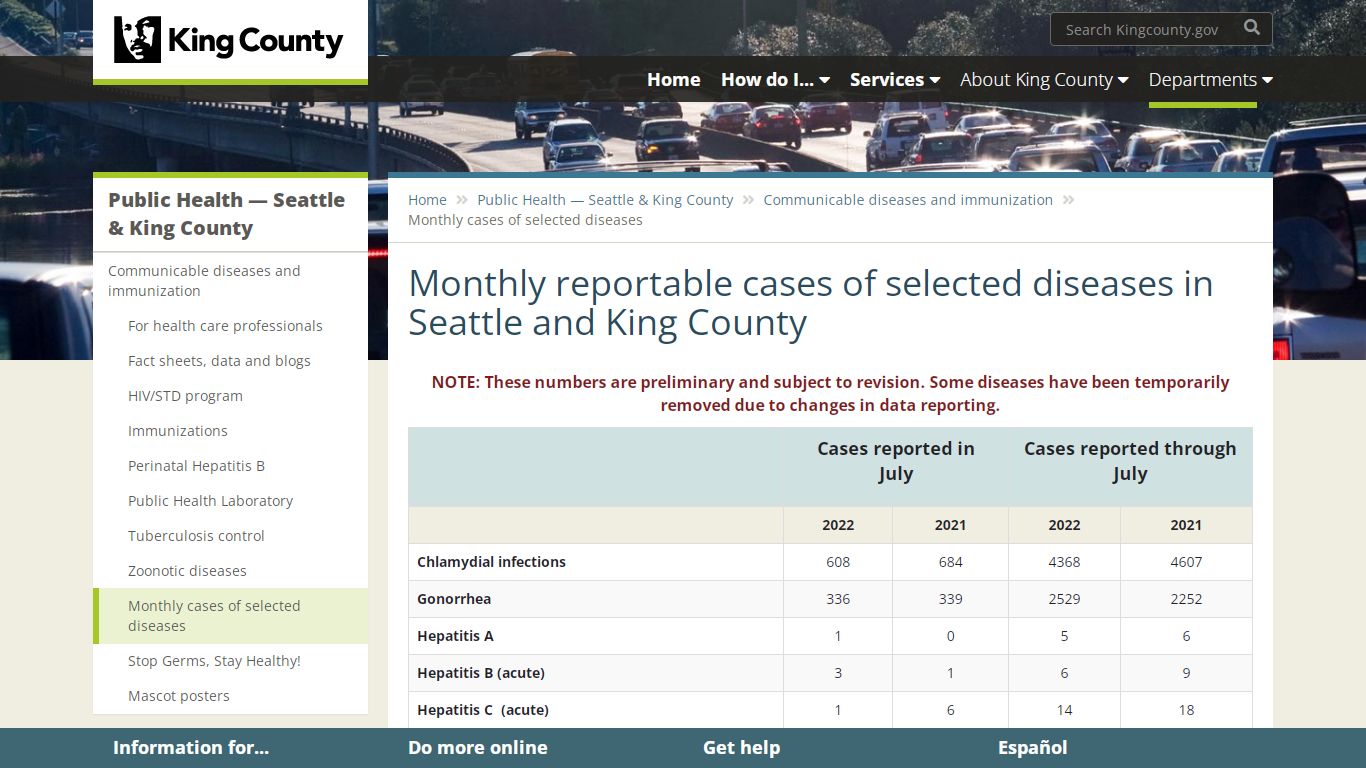 Monthly reportable cases of selected diseases in Seattle and King County